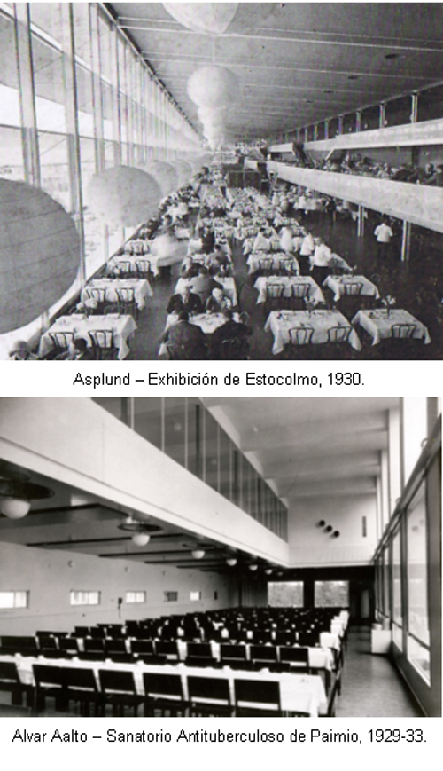 1. Sanatorio Antituberculoso de Paimio Asplund – Exhibición de Estocolmo ALVAR AALTO _ stepienybarno 500