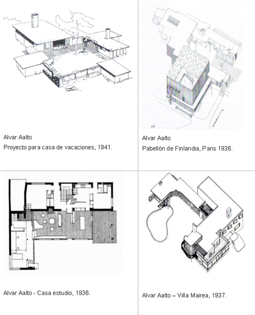 3. Alvar Aalto – patios stepienybarno