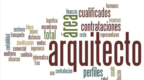 10 BLOGS DE ARQUITECTURA Y DISEÑO PARA GUARDAR EN FAVORITOS - Blog de ...